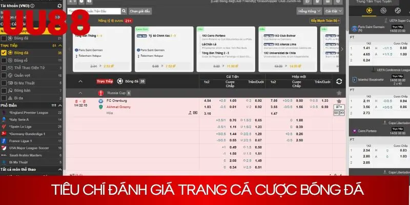 Các hạng mục để đánh giá trang cá cược uy tín